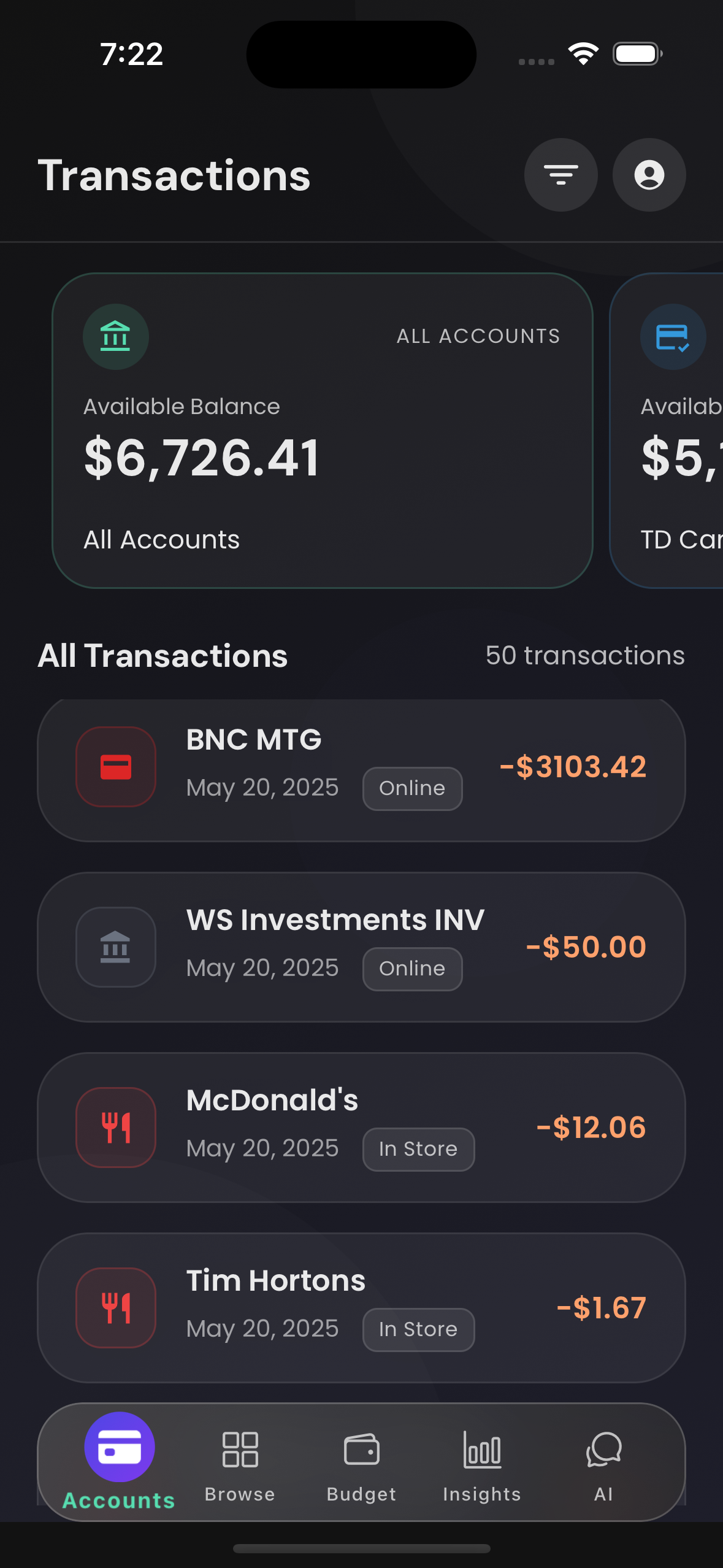 Dashboard Overview