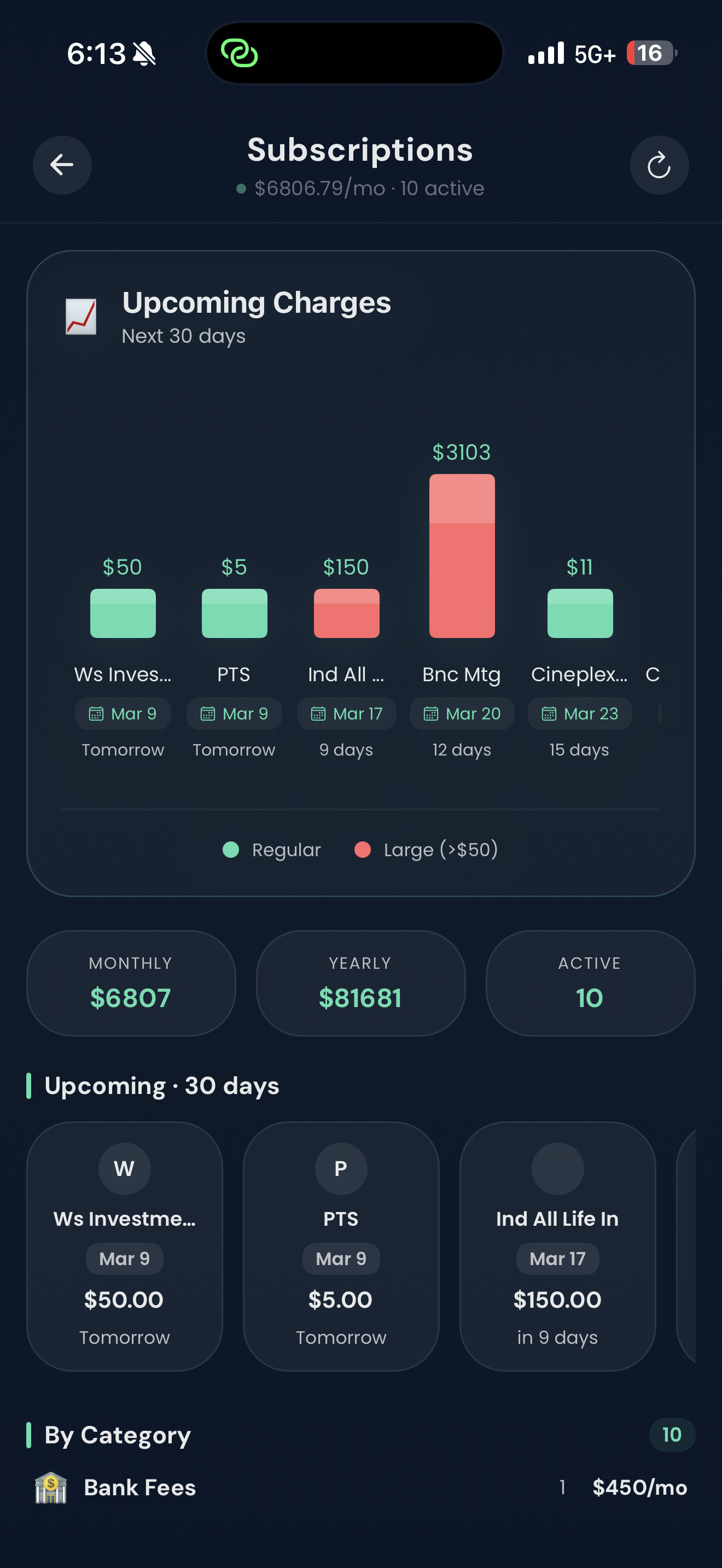 Saveo Subscription tracker