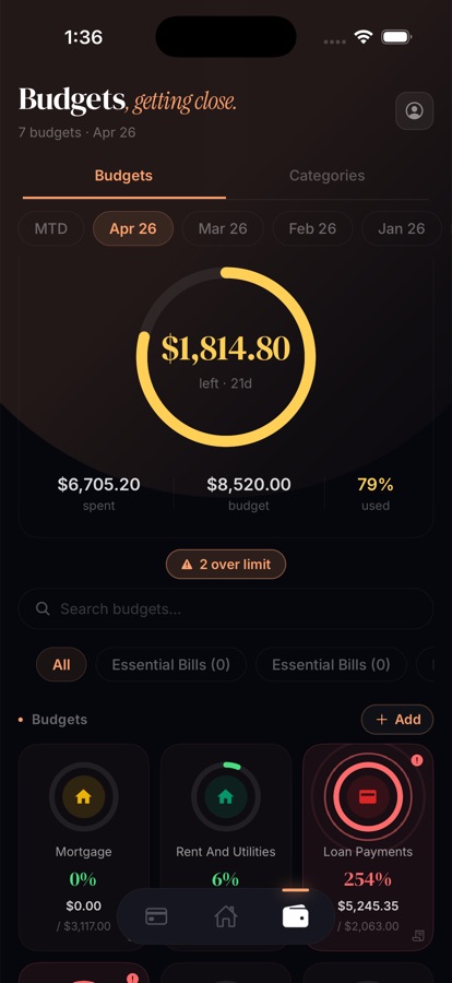 Saveo budgets screen showing $1,814.80 left with 21 days to go, and per-category rings